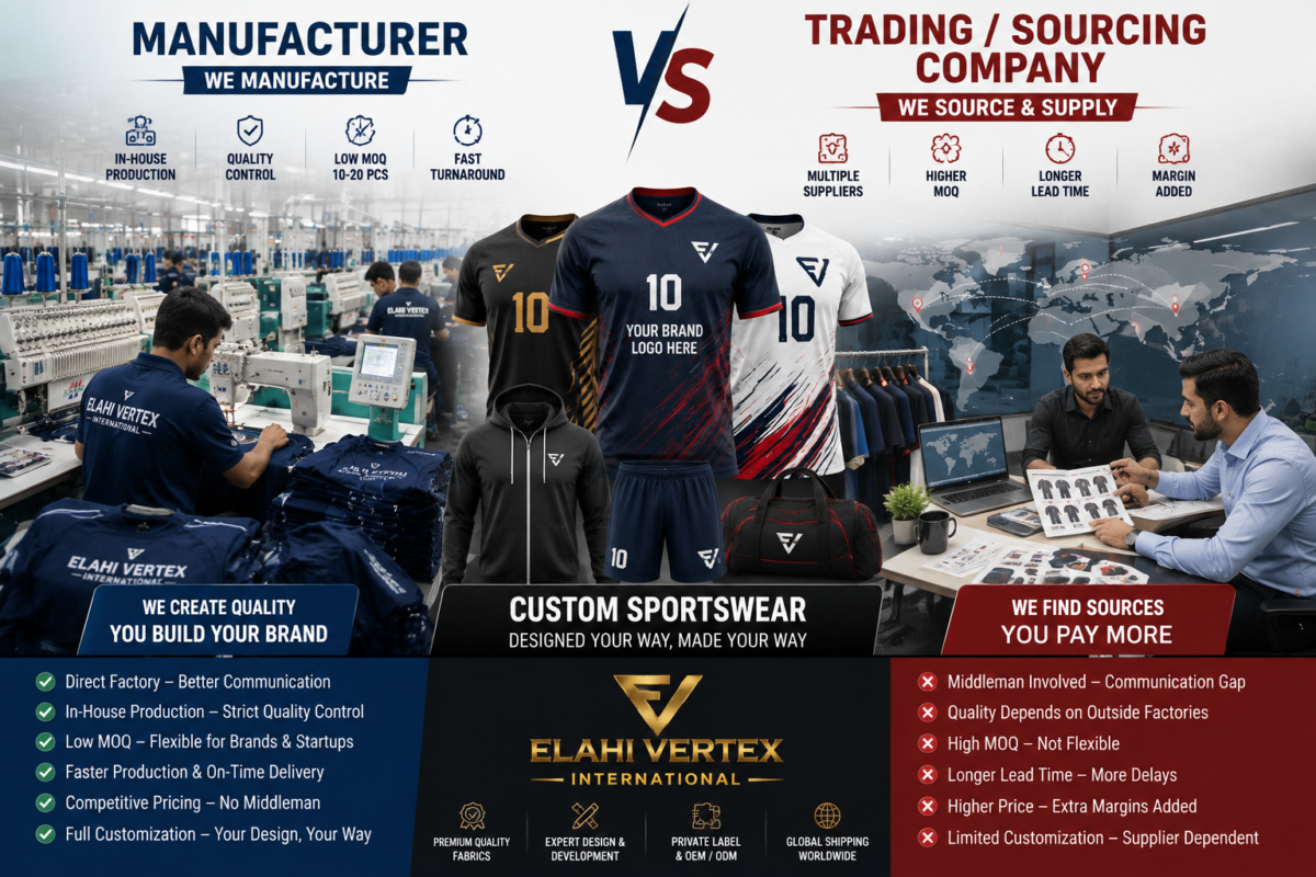 professional sportswear manufacturing partner