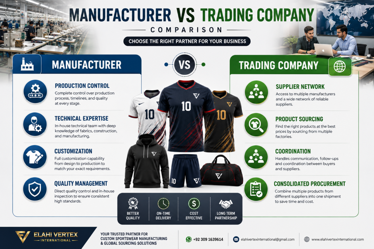 sportswear manufacturer vs trading company comparison