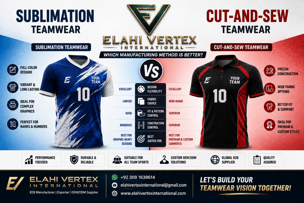 Custom teamwear manufacturing comparison by Elahi Vertex International