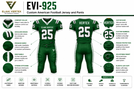 EVI-925 Custom American Football Jersey and Pants by Elahi Vertex International with detailed uniform construction views