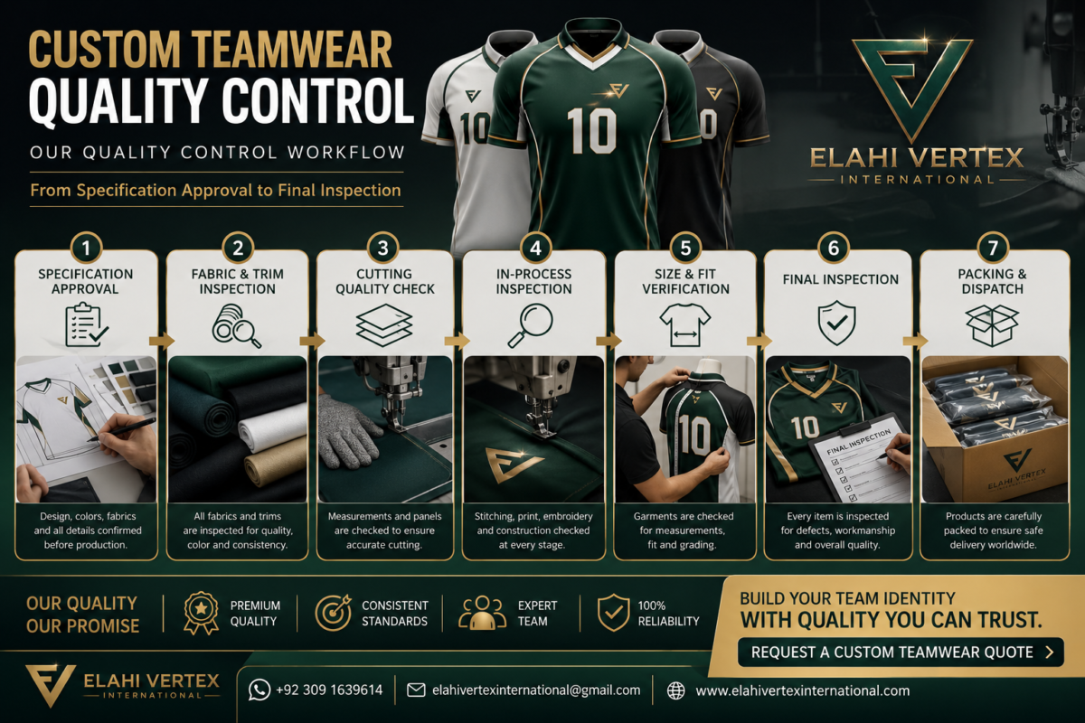 quality inspection of custom teamwear
