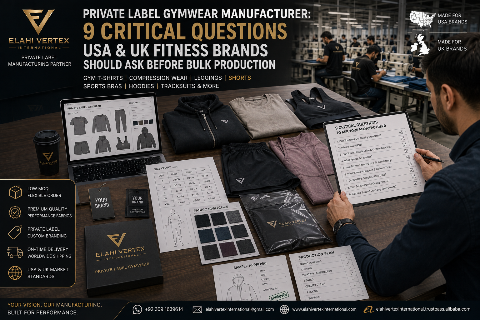 Private label gymwear manufacturer for USA and UK fitness brands