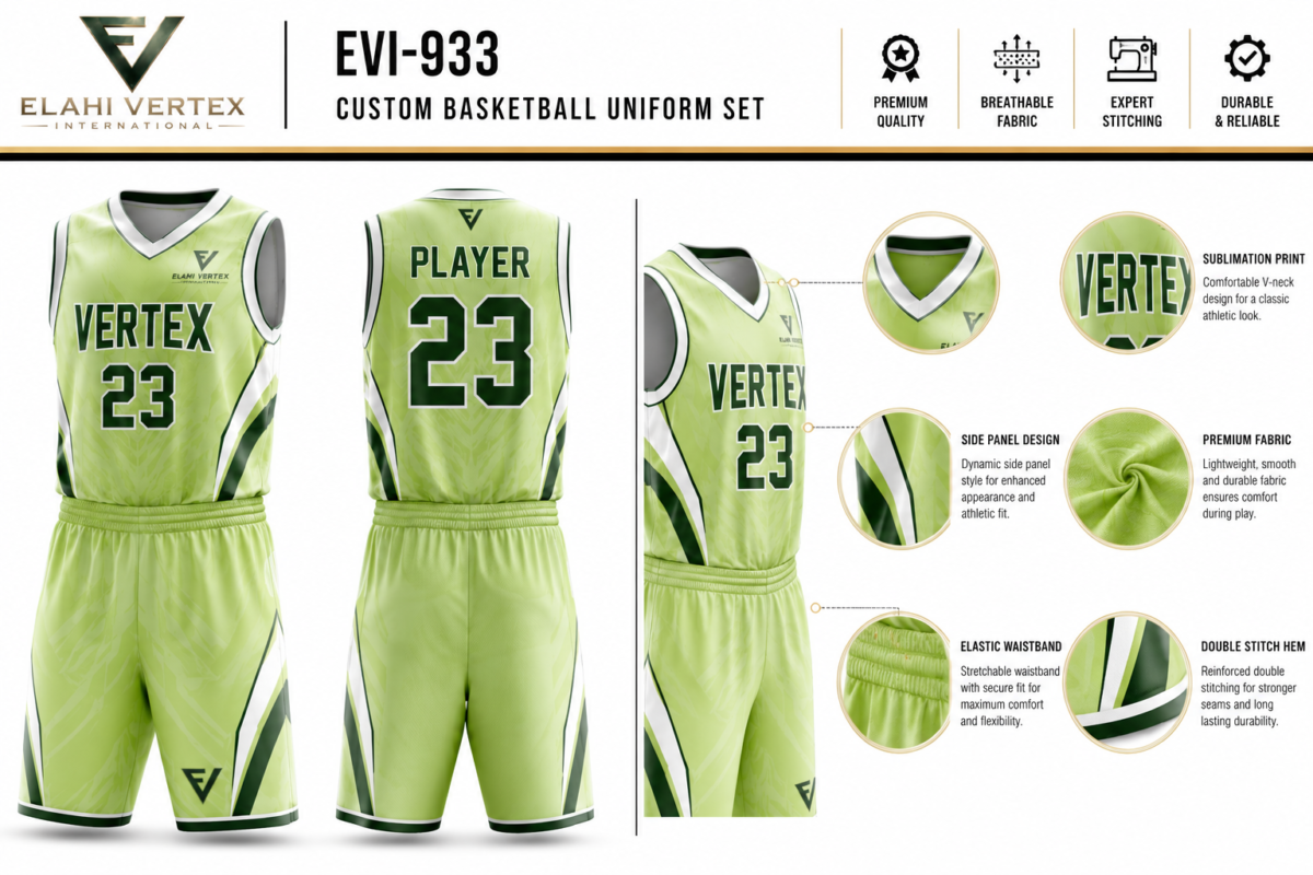 EVI-933 Custom Basketball Uniform Set sublimation design jersey shorts construction and detail view