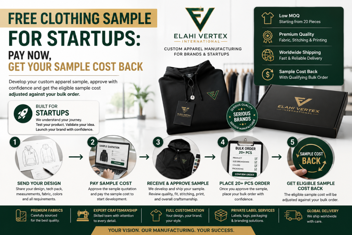 Free clothing sample for startups