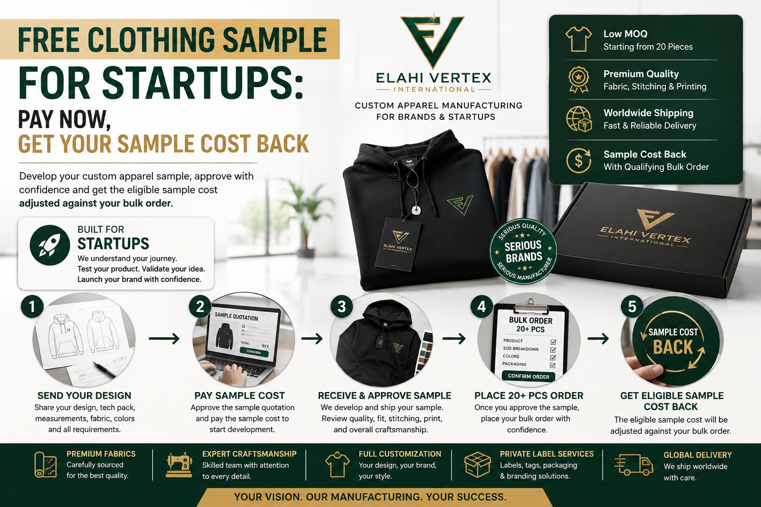 Free clothing sample for startups