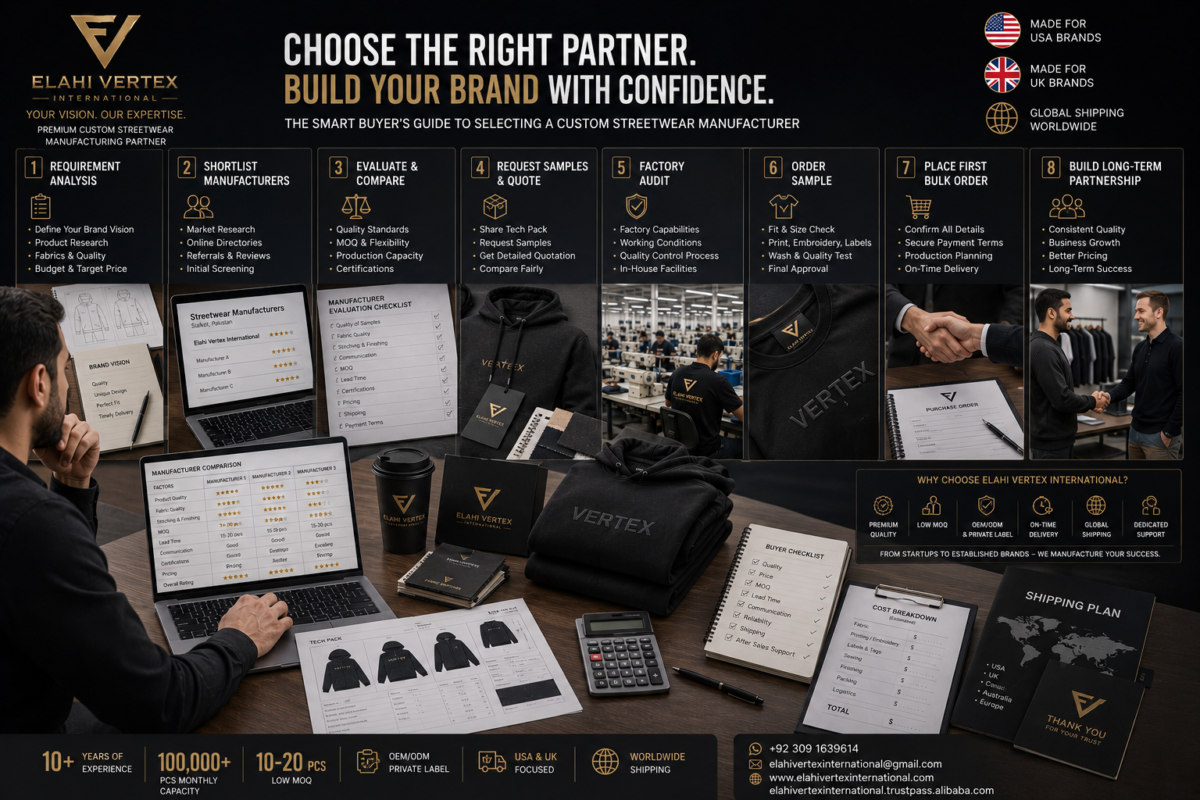 how to choose a reliable custom streetwear manufacturer