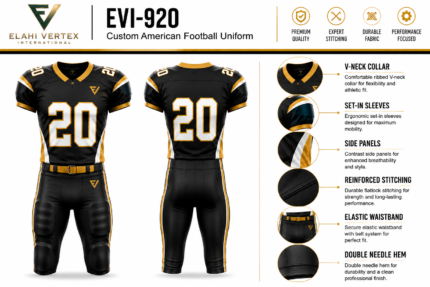 EVI-920 Custom American Football Uniform by Elahi Vertex International with detailed garment construction views