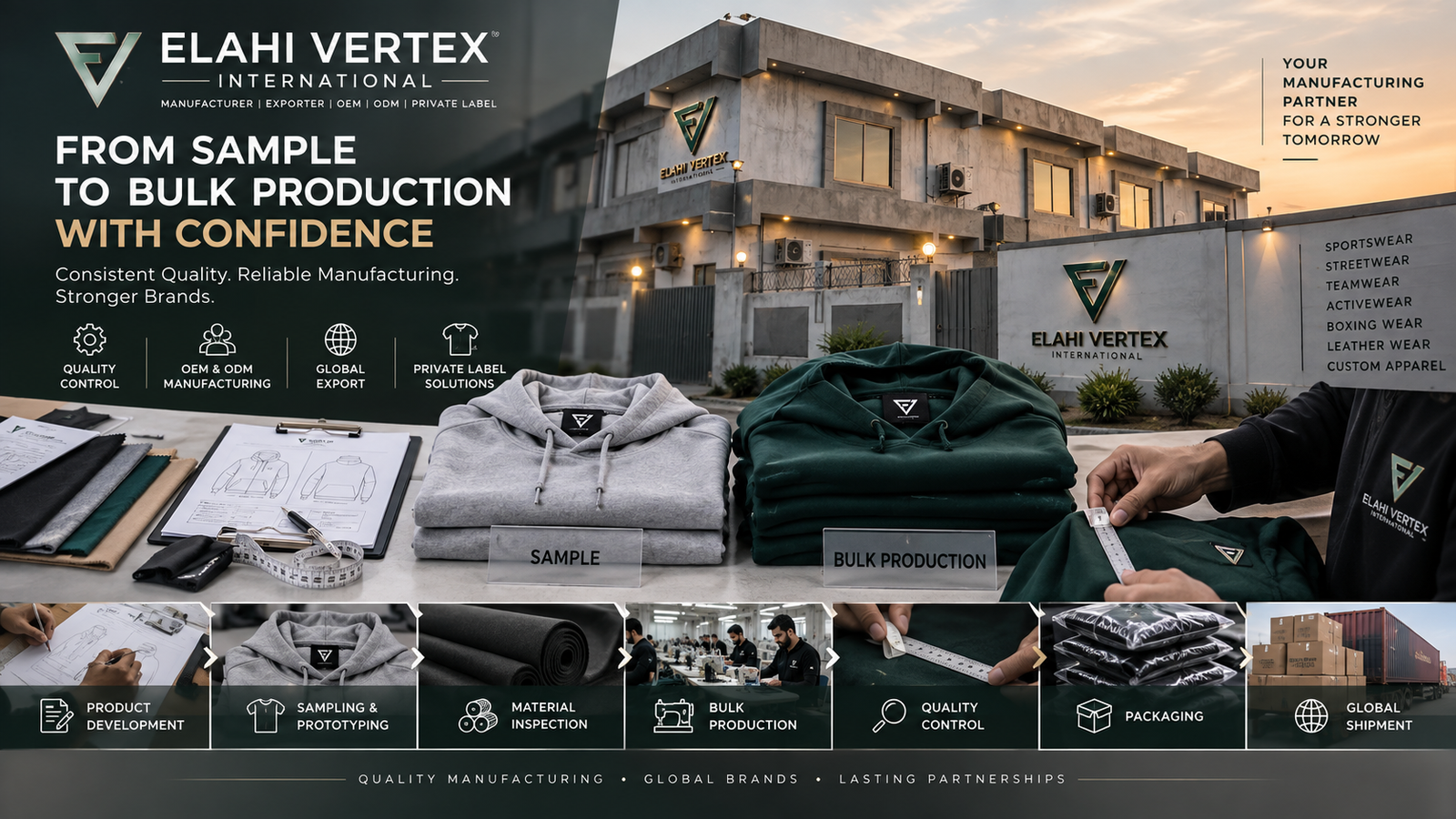 Clothing manufacturer quality control from sample approval to bulk production