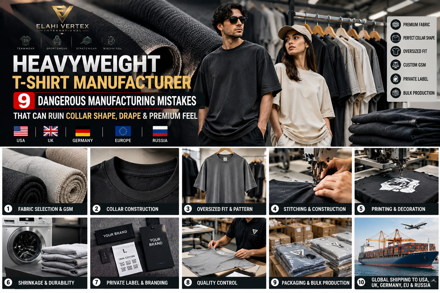 Heavyweight t-shirt manufacturer guide showing fabric GSM, collar construction, oversized fit, stitching, private label and quality control