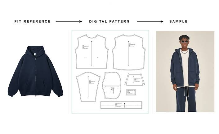 Graphic hoodie manufacturing mistakes affecting print quality and artwork placement